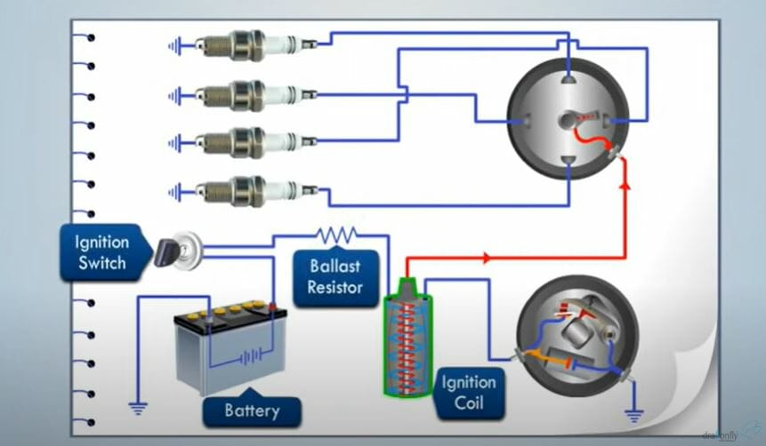 4-wire ignition coil diagram
