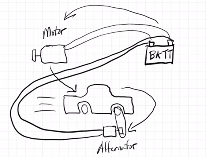 alternator-motor-battery connection diagram
