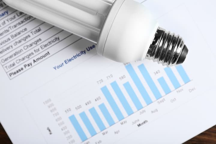 LED bulb and electricity bill