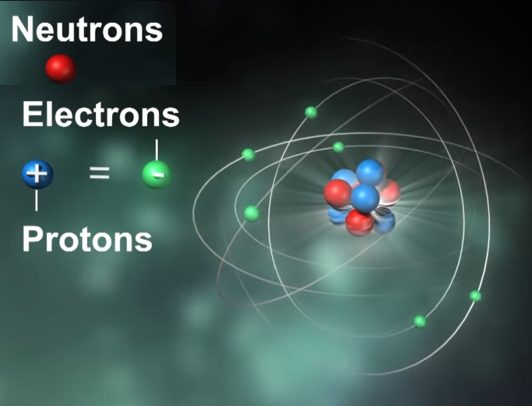 neutrons, electrons, and protons