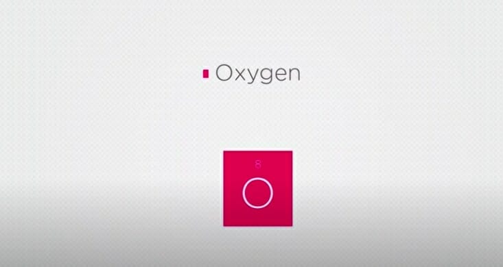 oxygen bond
