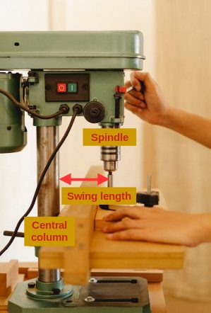 parts of a drill press and the swing length