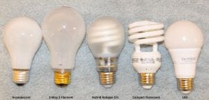 Do LED Lights Run up The Electricity Bill?