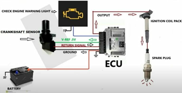 3 Wire Crank Position Sensor Wiring Diagram