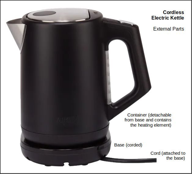external parts of a cordless electric kettle