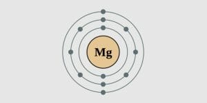 Is Magnesium a Good Conductor of Electricity?