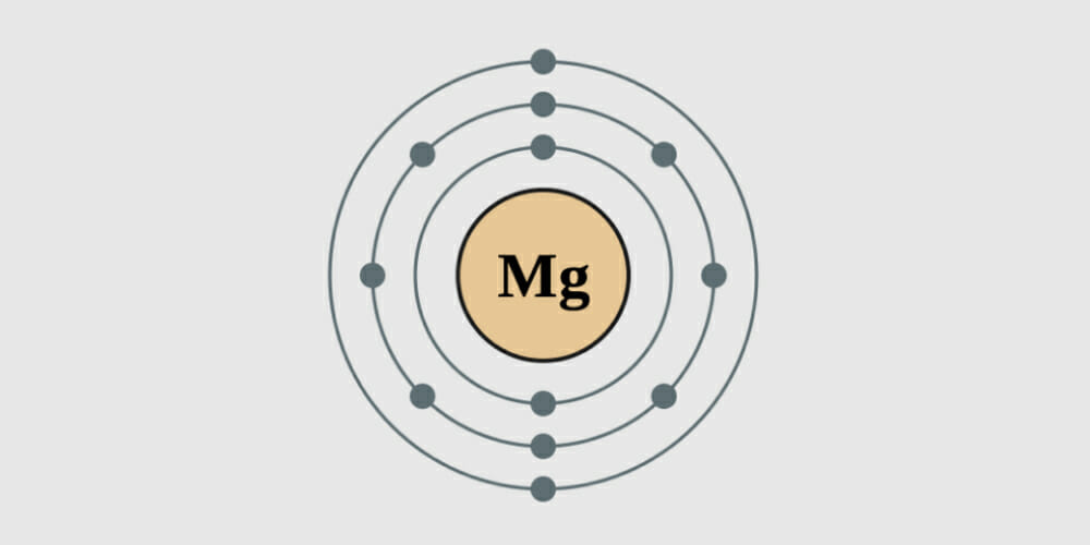 mg element