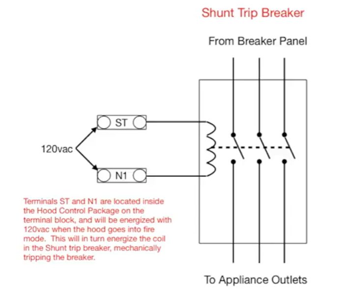 shunt trip breaker panel diagram