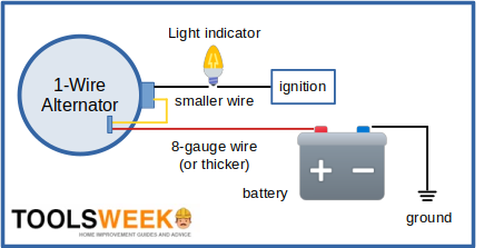1-wire alternator diagram