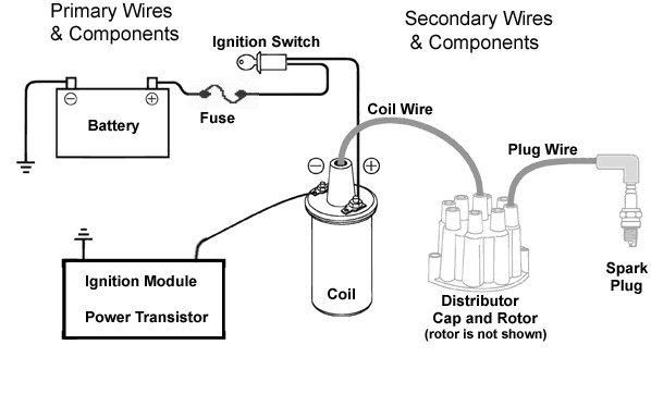 ignition module power transistor