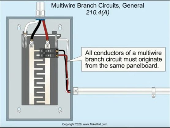 multiwire branch circuits general