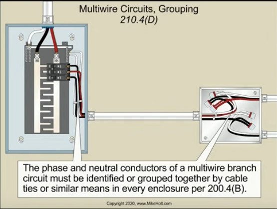multiwire circuits grouping