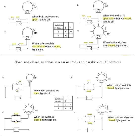 open and closed switches in a series and parallel circuit