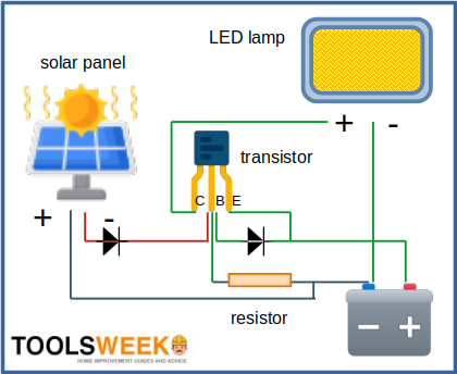 solar panel and LED lamp wiring diagram