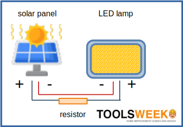solar panel and LED lamp with resistor diagram