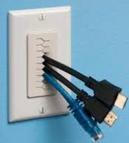 wall plates with wires