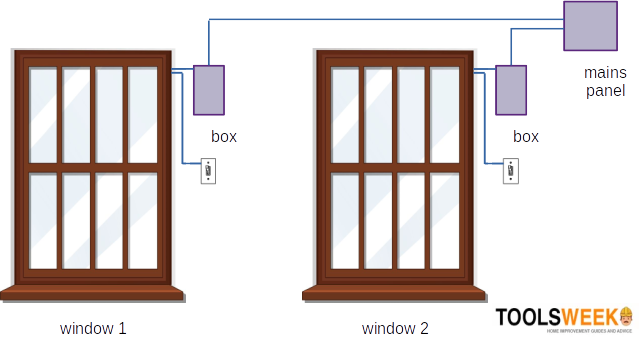 wiring diagram for the motorized shades