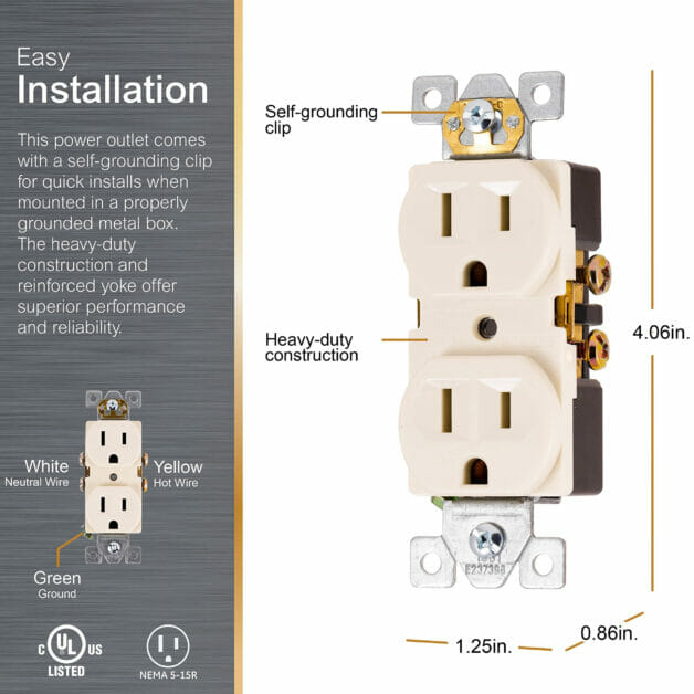 an outlet with a self-grounding clip