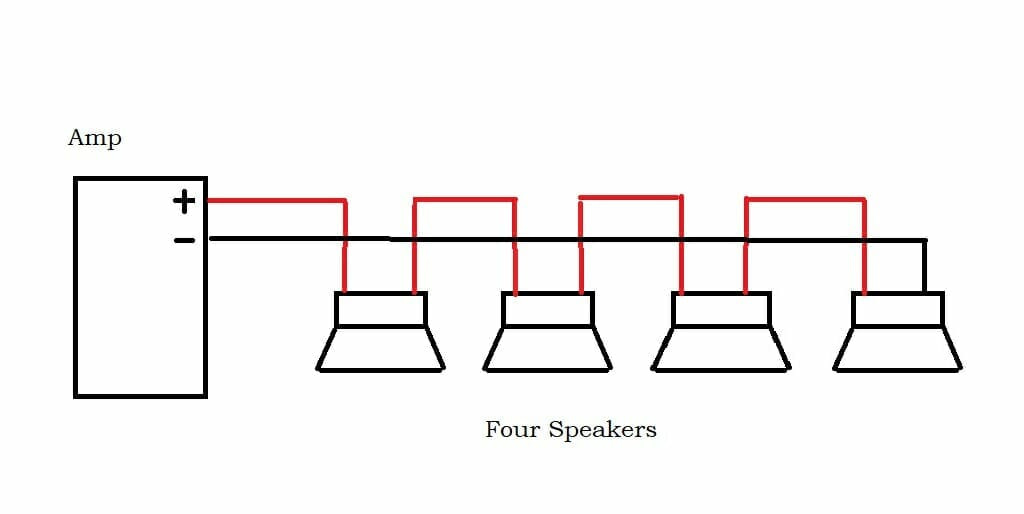 four speaker's amp