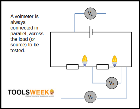 voltmeter connected to parallel