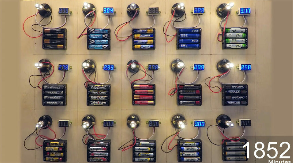a display of aaa batteries