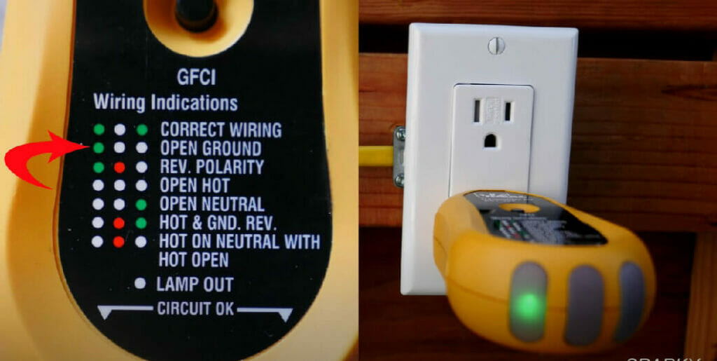 GFCI outlet tester wiring indications guide