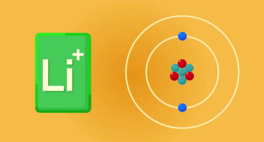 lithium battery ions electrically charged atoms