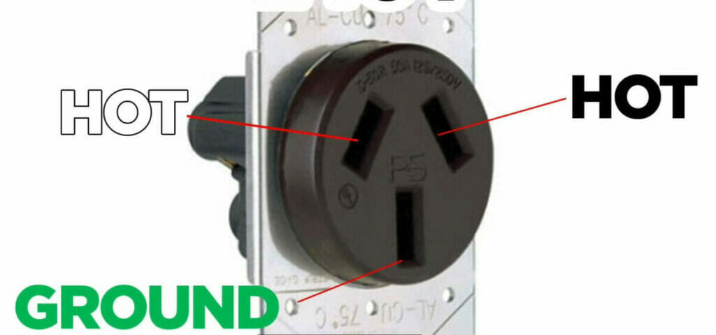 slot of a 220v outlet