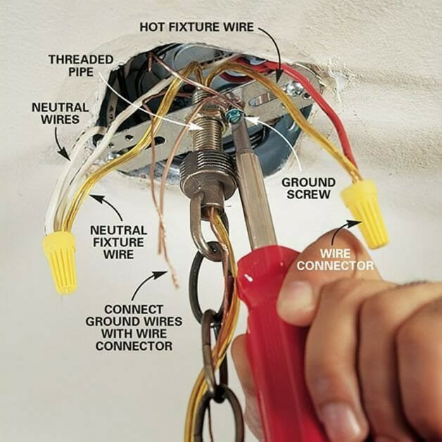 wiring of a ceiling fixture