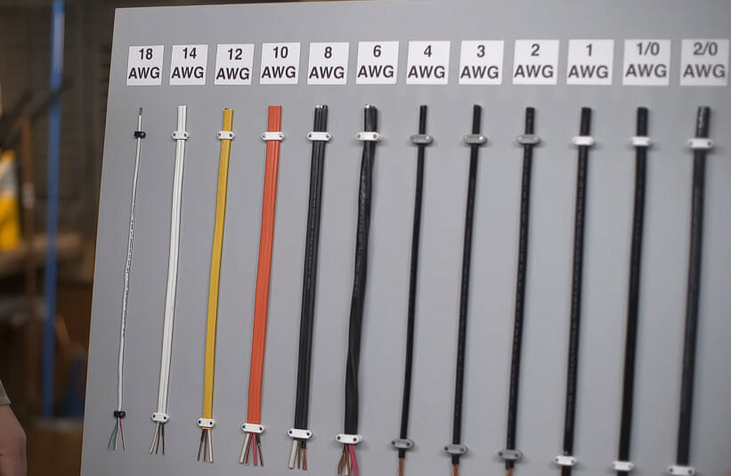 American Wire Gauge samples on the board
