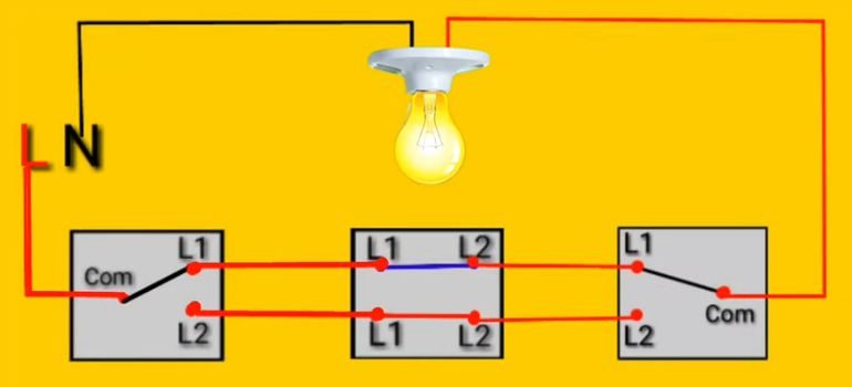 wiring diagram for a 4-way switching circuit