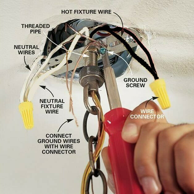 guide to wiring a ceiling fan