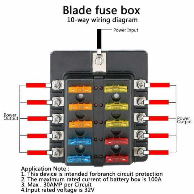 A wiring diagram for a blade fuse box