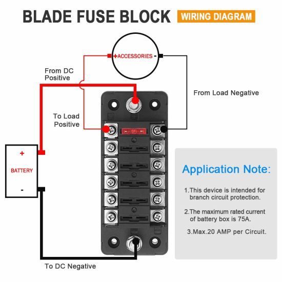 A diagram of a blade fuse block