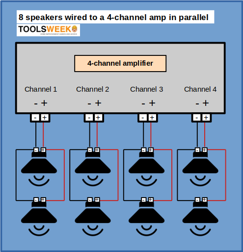 Wiring diagram for connecting 8 speakers to a 4-channel amp in parallel