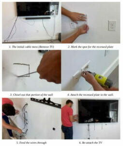 How to Hide Wires on a Wall-Mounted TV (3 Methods)
