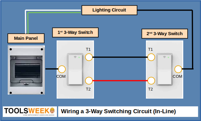 Wiring diagram for a pair of 3-way light switches