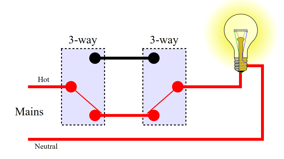 This diagram provides a step-by-step guide on how to wire 3 way switches for multiple lights.
