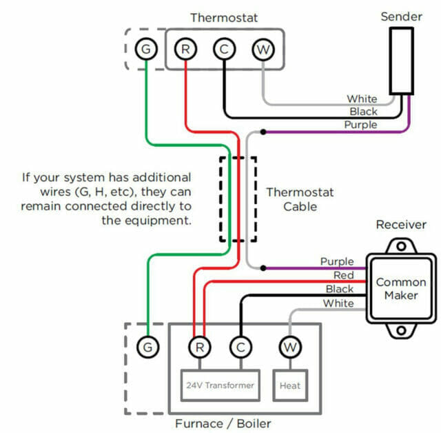 A wiring diagram for attaching a thermostat to a heater