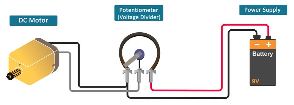 A diagram showing how to wire a potentiometer in a circuit