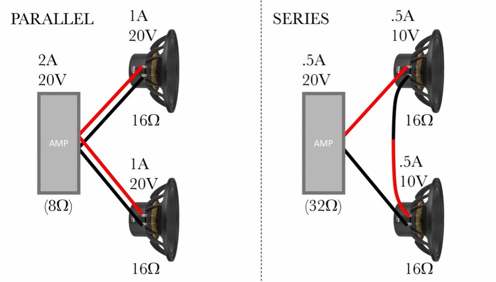 Two diagrams showing how to wire dual voice coil subs