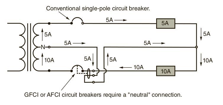 GFCI circuit "neutral" connection diagram
