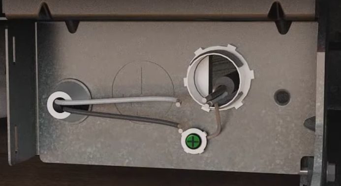 A grounding connection of wires in a dishwasher