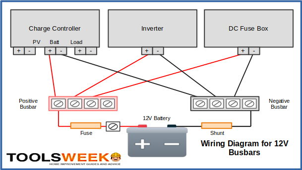 Wiring diagram for 12V busbars