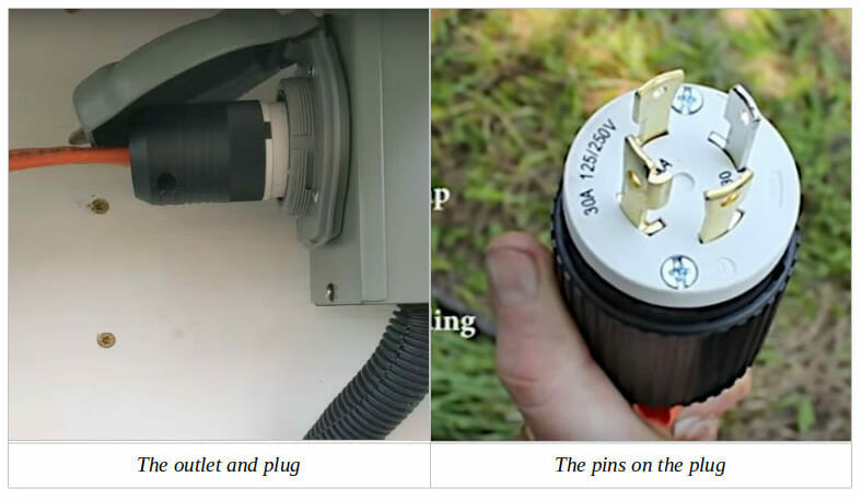 An image of an outlet and a plug, and a hand holding the pin on the plug
