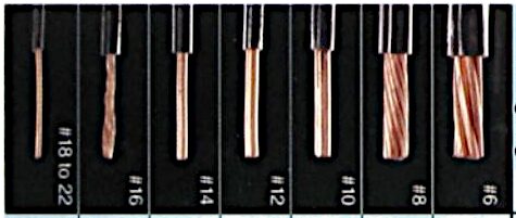 A variety of copper wires in different sizes, including information on the thickness of 12 gauge wire