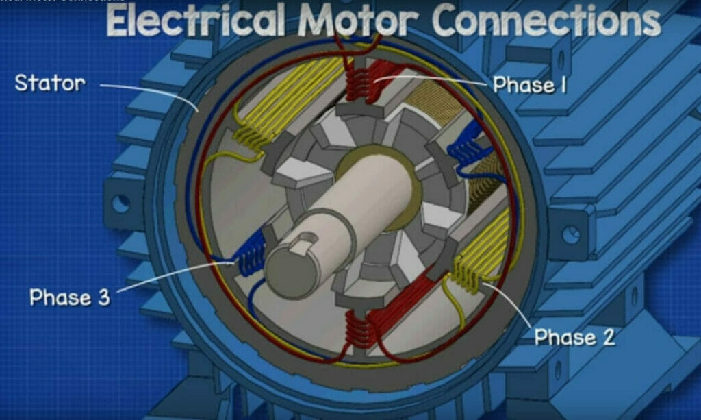 An illustration of an electrical motor connections
