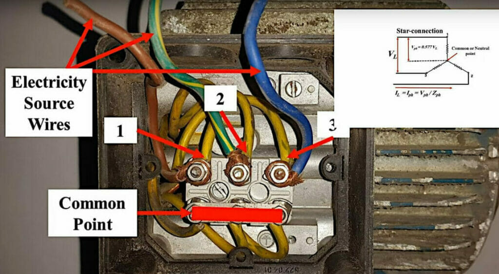 An illustration diagram of a star connection showing the wires connected to a 3-phase motor’s terminals
