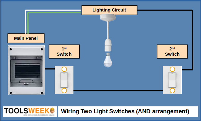 Instructions for wiring two light switches
