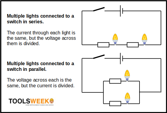 Diagram of a multiple lights wired to one switch